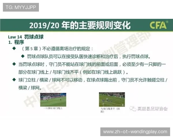 黄牌与公平竞赛:现代足球规则的演变与争议